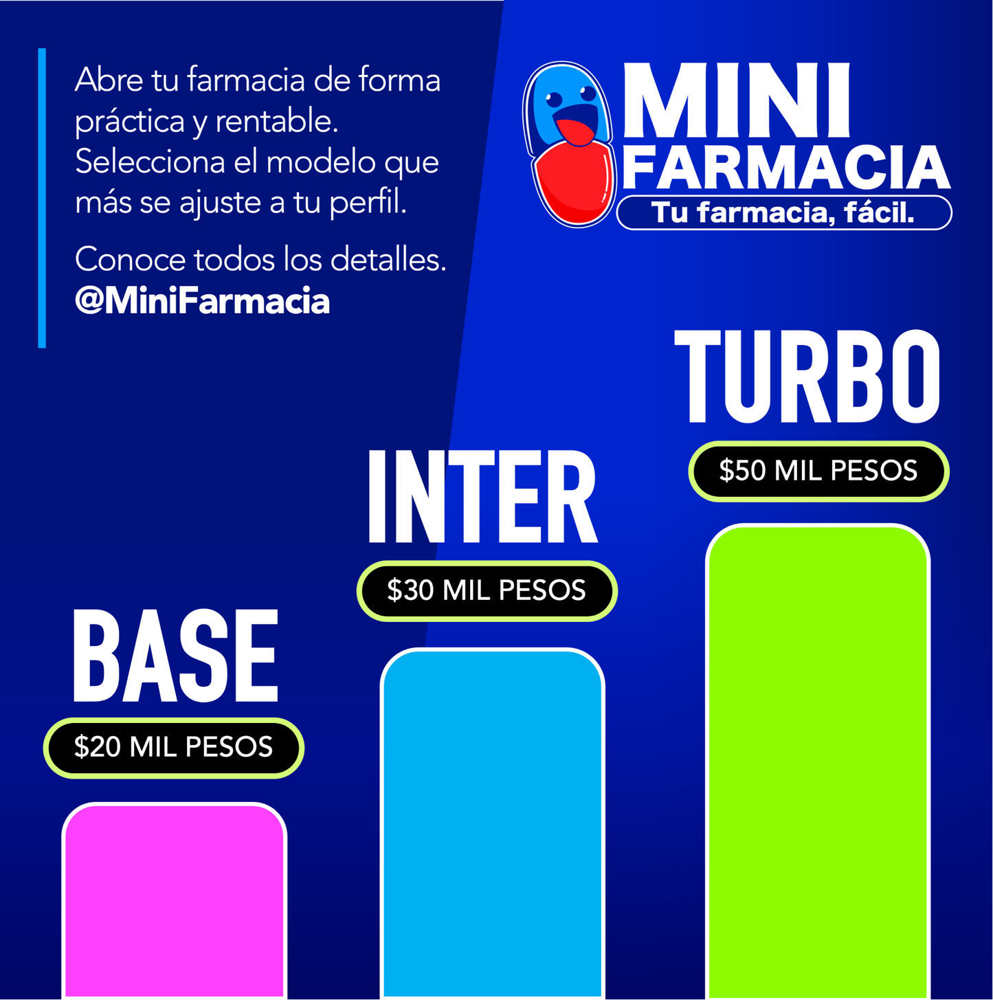 MINI FARMACIA - BASE