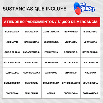 MINI FARMACIA - TIENDAS (BÁSICO)